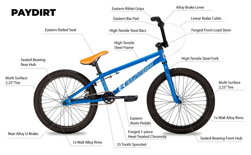 bike-eastern-paydirt-bmx-yellow-anatomy_800x